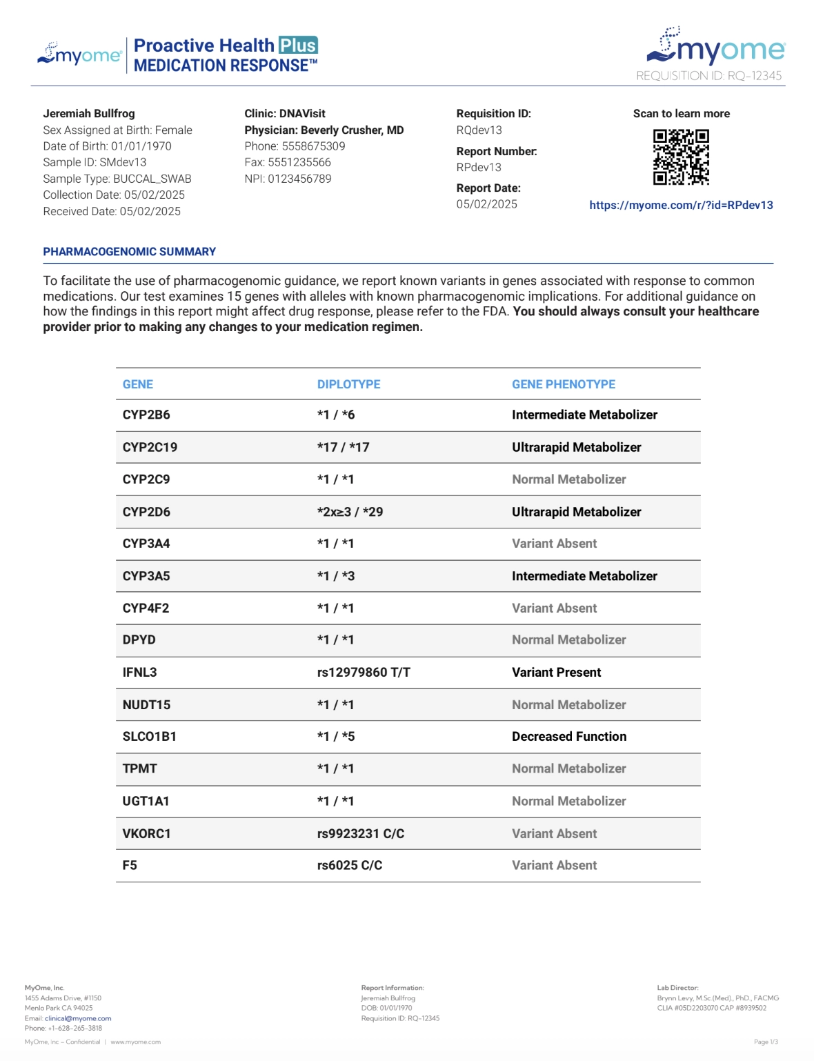 Medication Response sample report