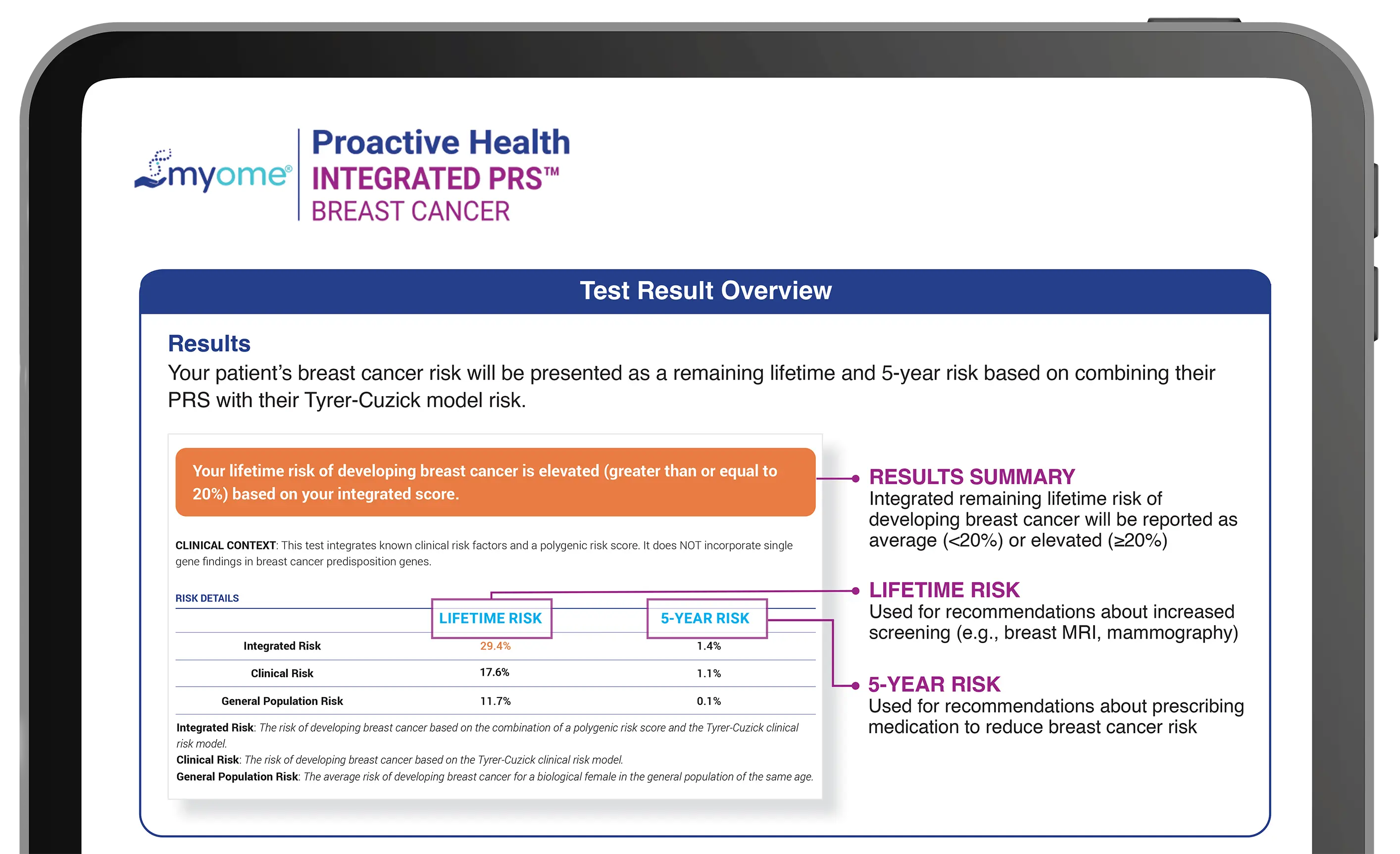 Results document on tablet