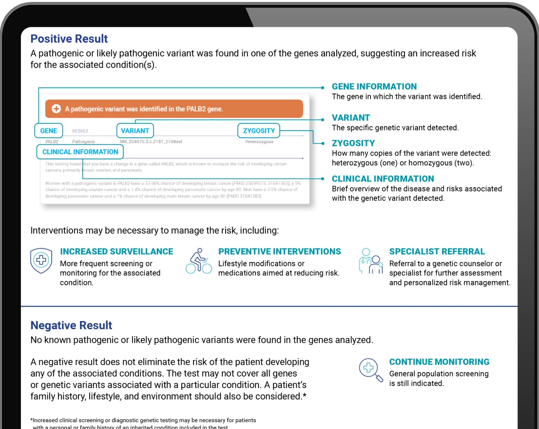 Curated Screen sample report on a tablet