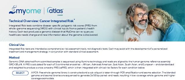 Atlas Cancer Technical Overview Integrated Risk — first page