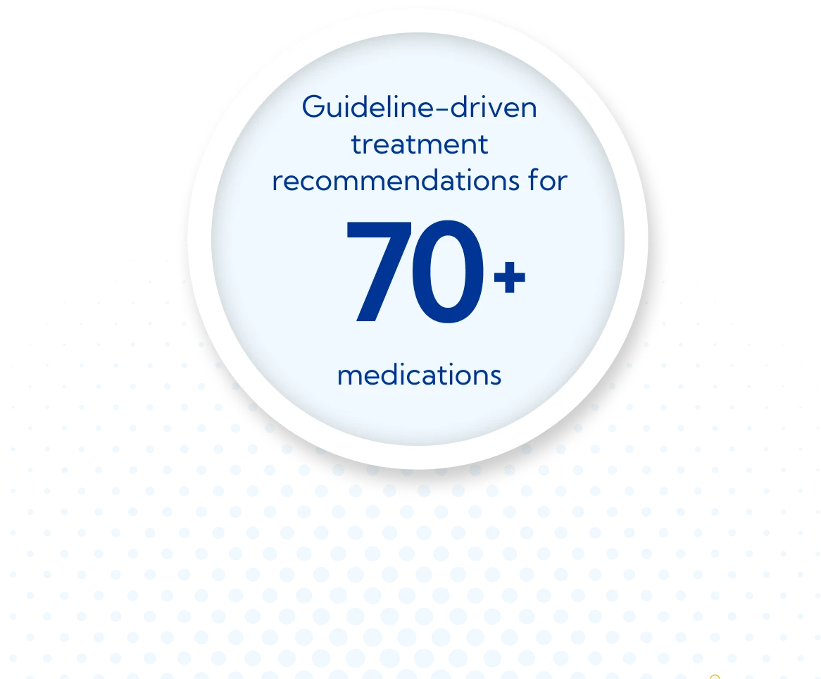 70+ medications badge
