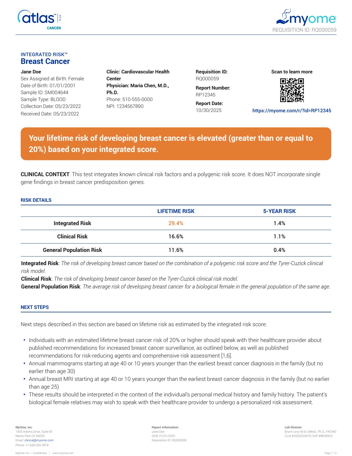 Breast cancer integrated risk sample report